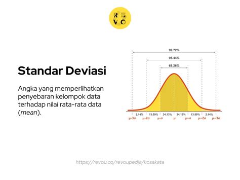 Afternoon artinya Contoh latihan soal tentang greeting and introduction pada mata pelajaran bahasa inggris