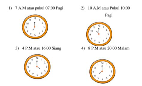 Afternoon artinya Pengucapan "good morning" biasa dipakai ketika matahari mulai terbit yaitu mulai pukul 05