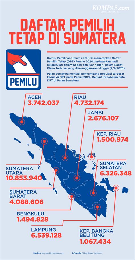 Agen7777  Mana777 merupakan salah satu situs slot online gacor terbaik dan terpercaya di Indonesia