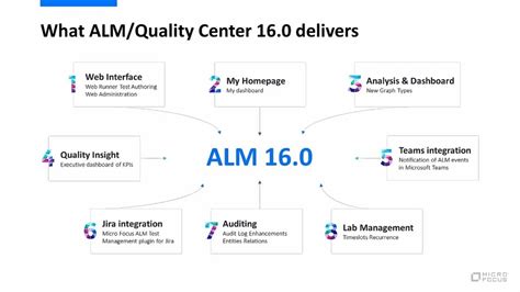 Agilecraft vs rally  Application Lifecycle Management (ALM) Suites Report + Jira (84) + Microsoft Azure DevOps (46) + TFS (24) + OpenText ALM OctaneAgileCraft vs Meridian Proliance PPM: which is better? Base your decision on 1 verified in-depth peer reviews and ratings, pros & cons, pricing, support and more