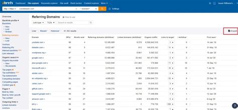 Ahrefs ar Hit the "SERP" dropdown to see the first page of search results for your keyword, along with their SEO metrics