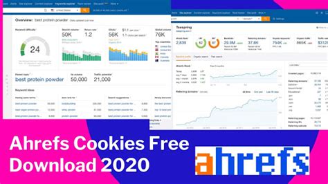 Ahrefs cookies may 2020 hourly updated & 100% working  Canvas