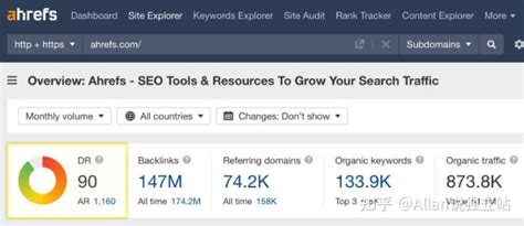 Ahrefs dr-blog  By simply plugging the potential site from the HARO query in Site Explorer, you can bring up a quick overview of the site’s metrics, including the Domain Rating (DR) and traffic