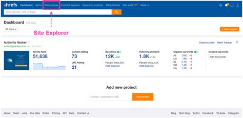 Ahrefs kopen Ahrefs offers subscription packages for any budget