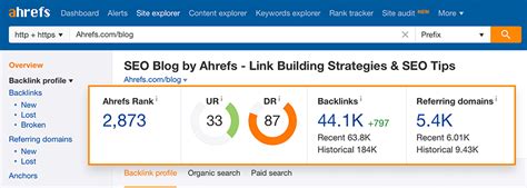 Ahrefs url rating checker ”