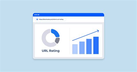 Ahrefs url rating checker  The Anchor Text