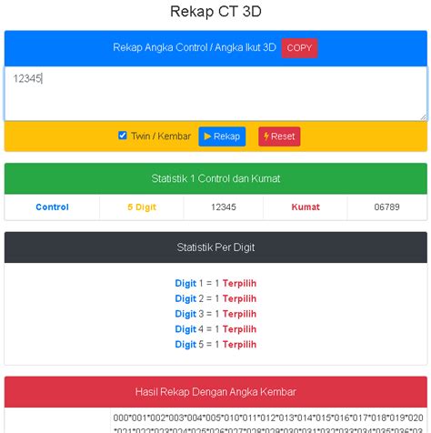 Ai ct 3d togel  angka boleh di acak asal tidak kurang/lebih dari 4 digit,