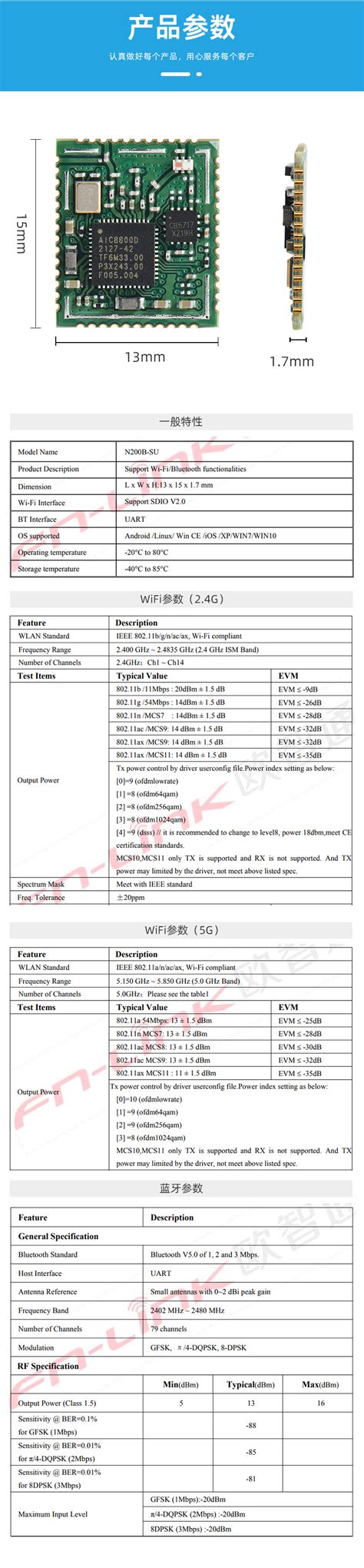 Aic8800 datasheet © 2017 Cisco and/or its affiliates