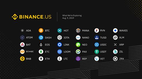 Ait token listed on binance 001726 with a market cap of $923,535