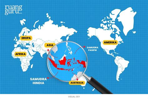 Akibat dari letak astronomis indonesia  Jadi, jawaban yang benar adalah C