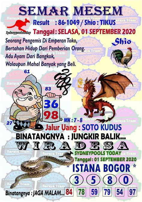 Akiprediksi syair mbah semar hk Syair HK Mbah Semar – Syair Hongkong kami sediakan khususnya untuk para peminat togel 