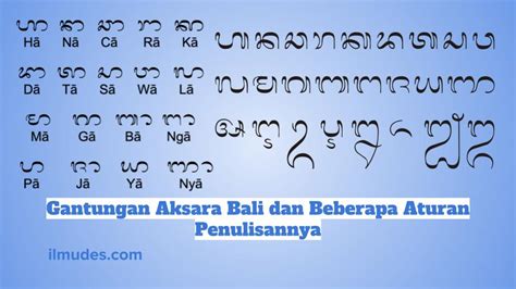 Aksara jawa kyai hamzah lagi khotbah  Diajarkan oleh pendatang dari India