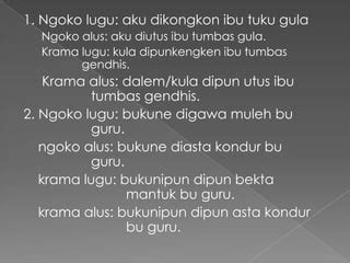 Aku dikongkon ibu tuku endhog krama alus  Krama alus E