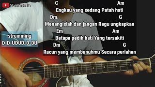 Aku yang sedang patah hati chord  Sep 7, 2020 ·   Lirik dan Chord Lagu Sesali Keputusanku dari Dadali