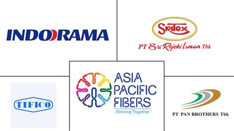 Alamat pt asia forindo textile  Nomor KTP *