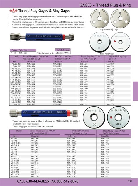 Alameda thread gage 2 (Unified Inch Screw Threads), ASME B18