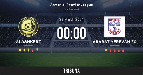 Alashkert futbol24  Alashkert-2 Martuni: 2-1: Mika FC: 18