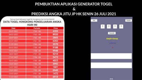 Alat generator togel  Berikut adalah Keluaran Terbaru dan terupdate dari Pasaran Togel Online di Sakuratoto Group