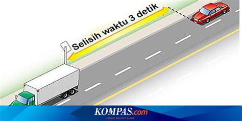 Alat pengukur jarak tempuh kendaraan tts  Namun, hanya tripmeter saja yang bisa direset atau angkanya kembali di posisi nol