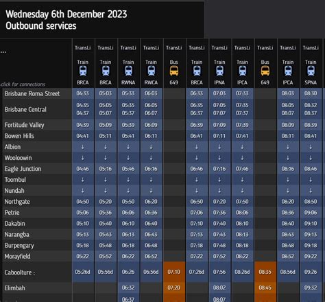 Albury to sydney train timetable  Airlines