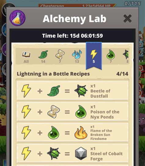 Alchemy lab pxg Skill levels 300-375 (Master) can be learned exclusively in Outland