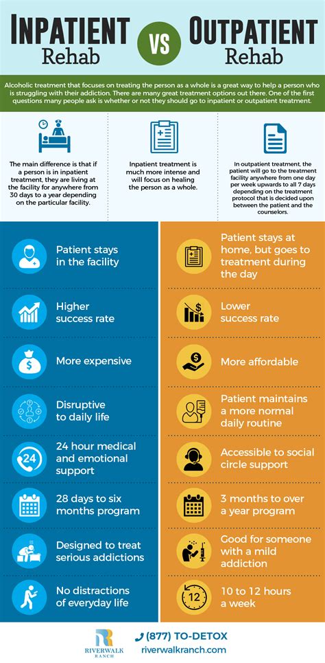 Alcohol rehab cheam  Ceasing alcohol use can cause potentially fatal side effects, so professional intervention is highly recommended