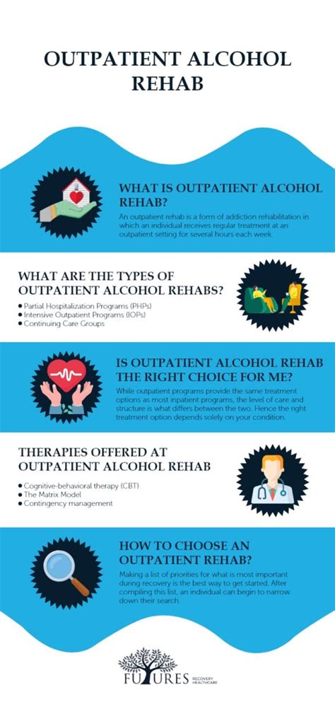 Alcohol rehab gunnersbury  Don't Just Dream About A New Life