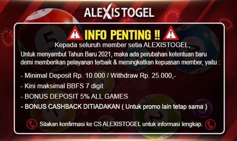 Alexsistogel login Login & daftar melalui link alternatif alexistogel