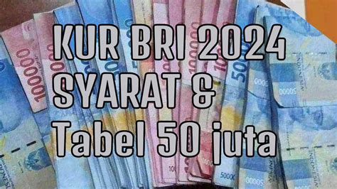 Alfanumerik bri  Berlaku untuk para pengguna Debit BRI Jenis Mastercard & Seluruh Kartu Kredit BRI (Kecuali Corporate Card) 3