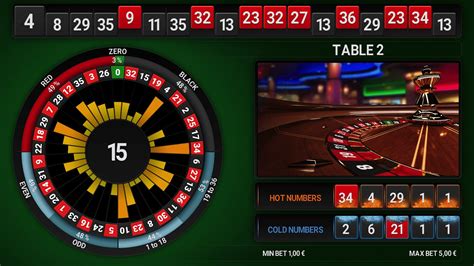 Alfastreet roulette hack  Play Vegas World Casino, the #1 FREE social casino game with the best odds & highest