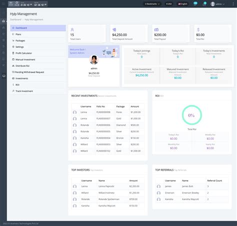 All hyips Payments in (all Bridge HYIPs) Payments out (all Bridge HYIPs) Sep Mar Apr May Jun Jul Aug Sep 0 100 200 300 400 Payments in Rockwell Partners Minimalism10 Twelverized Leancy Ro Invest Fin Mutual Bitcoin Arbs Craigslist Investment cryptory 22 of 37