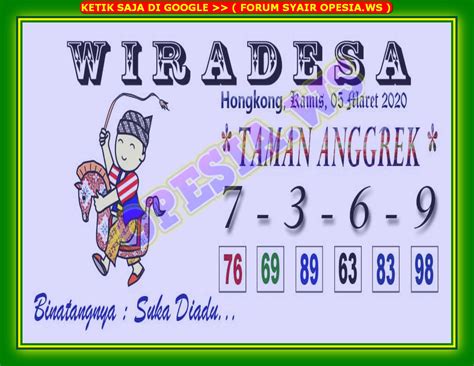 Ambon kode unyil hari ini 2022 <u> Aplikasi Mobile Info BMKG - Cuaca Iklim dan</u>