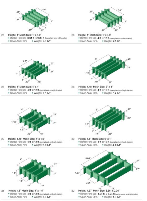 Amd fiberglass grating  While molded grating is a chemical resis-tant flooring choice for many industrial applications, DURAGRATE® offers performance and quality superior to imported suppliers