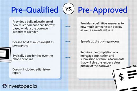 Amex prequal  Yes, the Amex Gold card does have pre-approval