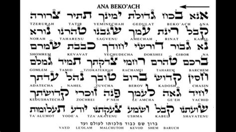Ana bekoach chords Ana Bekoach: Silver & Gold Triple Spinning Kabbalah Ring