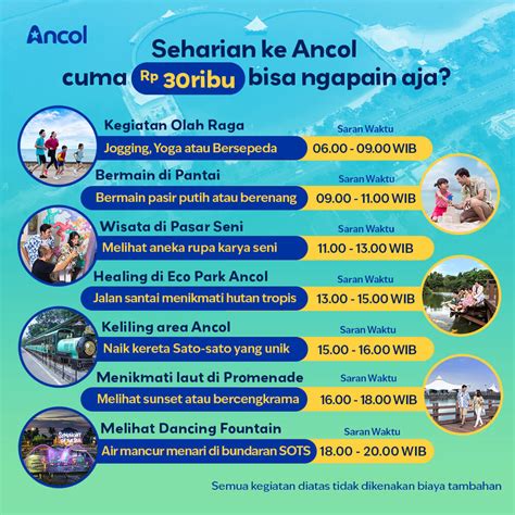 Ancol4d 30 WIB