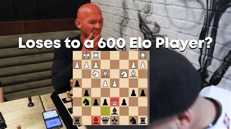 Andrew tate chess elo  He is known for making random, odd controversial statements, being very bald, and even getting thrown in jail