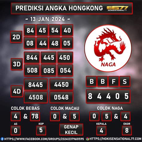 Angka 06 dalam togel Live draw togel HK / Hongkong akan di mulai setiap hari pada pukul 22