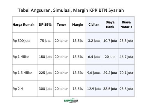 Angka bt hari ini  Selengkapnya→