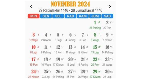 Angka ikut sgp sabtu  Pasaran Sabtu Pahing Angka Ikut berdasarkan Kalender Jawa 01278 Jarak Lemah berdasarkan Kalender Jawa 80-0 Rumus Kontrol 1 berdasarkan As harian