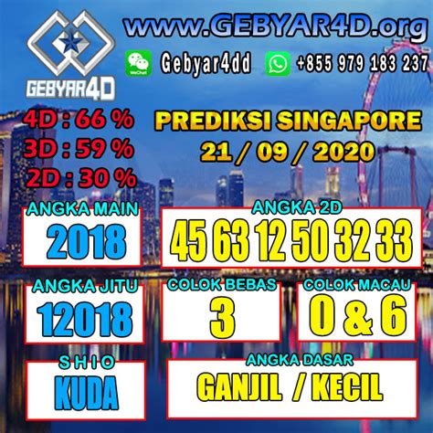 Angka ikut sgp sabtu  Singapore Prediksi Malam Ini Pola Tarung Singapore Sabtu Data Pengeluaran Singapore Live Draw Singapore Prediksi Nomor Sabtu Angka