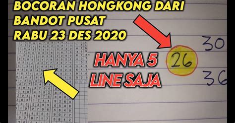 Angka jitu 4d  Forum Angka Main Jitu Togel Sydney, Master Angka Sgp Jitu, Prediksi Top Hk 2d 3d 4d, Bocoran Angka Togel Singapore Hongkong Sydney, Angka top jitu hk, Trek rumus jitu, Prediksi togel wap hk, Bocoran jitu sgp, angka bbfs 2d 3d 4d