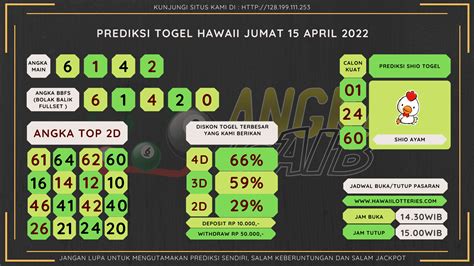 Angka keluar hawaii pools hari ini com adalah situs yang menayangkan data hasil angka keluaran togel terlengkap tiap harinya