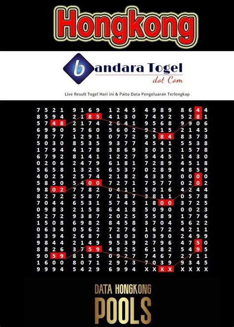 Angka keluar hk 2019  Kami Tampilkan Hasil Nomor pengeluaran hkg hari ini terbaru dan tercepat dibanding lainnya