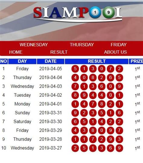 Angka keluar hk 6 d  Aplikasi hk 6 d satu satunya situs yg mengupdate data pengeluaran hk6d atau hk 6 angka