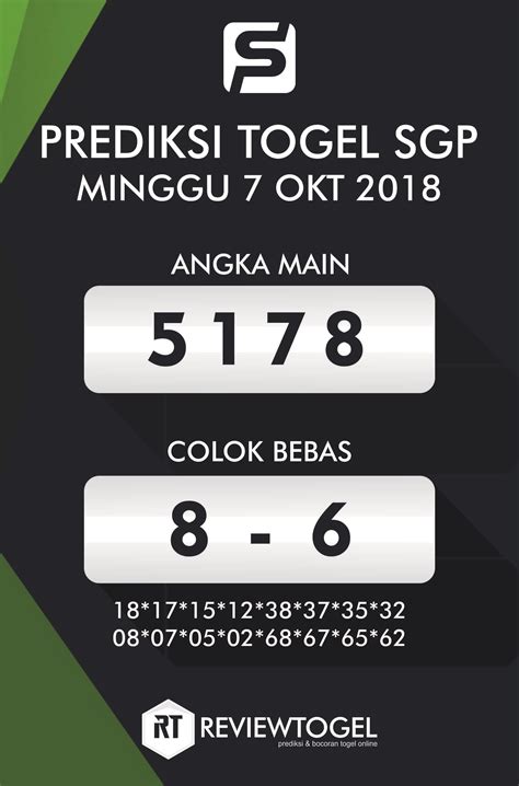 Angka keluar singapore hari ini Secara berkala tunggu sampai syair muncul pada porum prediksi syair singapura