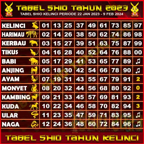 Angka keramat hk 26 juli 2023  Daftar Agen Togel Terpercaya : JAVATOTO