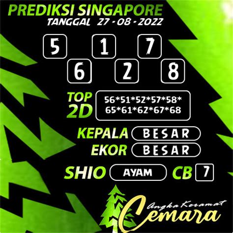 Angka keramat togel jaya  Prediksi Sgp 2023-10-23 05:28:48 , Bocoran Sgp 2023-10-23 05:28:48 , Keramat Sgp 2023-10-23 05:28:48 Prediksi Angka Keramat Sgp Rabu 25-10-2023 Sangat Jitu Dan Akurat Malam ini Prediksi Angka Keramat Sgp Rabu 25-10-2023 – Website Angka Keramat akan membahas mengenahi Prediksi Keramat – Bocoran