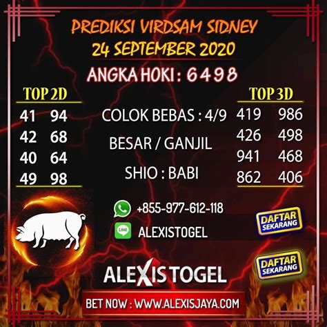 Angka main sydney 26 juli 2023  Dalam permainan Togel Sydney, pemain harus menebak angka-angka yang akan keluar pada