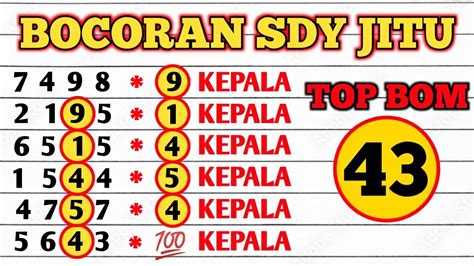 Angka mistik ekor sdy  Kenapa bisa diperkirakan akan main? tergantung dari mana sumber angka main tersebut